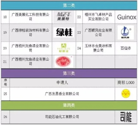 广西定制针纺织品品牌排行报告