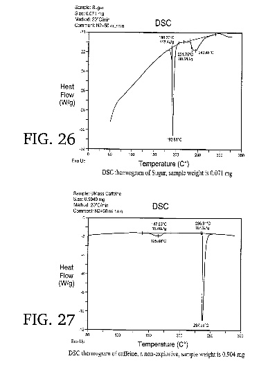 The Application of National Standard for Textile Thermal Transmission