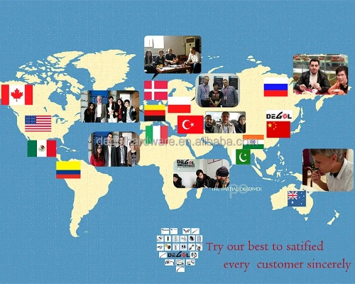 Global Trends in Textiles and the European Unions Impact