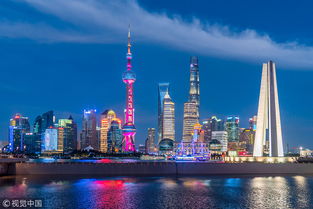 Guide to Shanghai Textile Wholesale Market