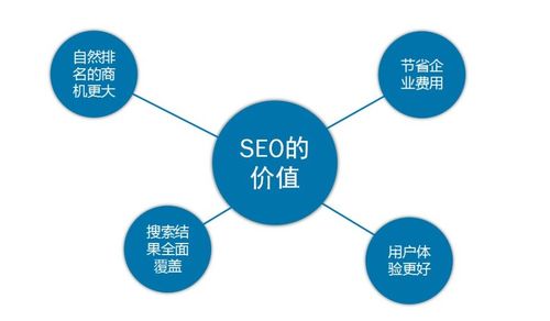 打造纺织品牌的意义与作用