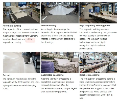 Campment Textile Factory:A Tale of Innovation and Sustainability