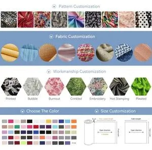 Essential Elements of Textile Design