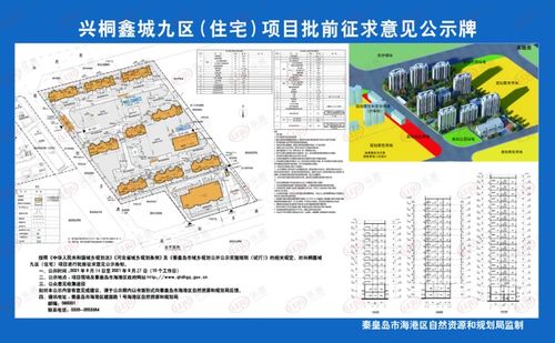 济宁纺织品批发市场片区概览