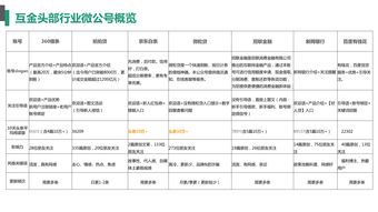 纺织品是否都是商品？案例分析与讨论