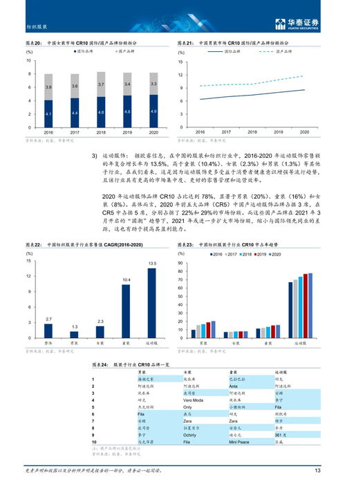 纯国产纺织品牌排行榜，深度解读与案例分析