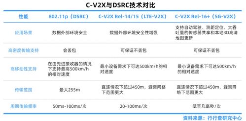 印度纺织品进口企业案例分析