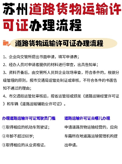 纺织品运输所需证件指南