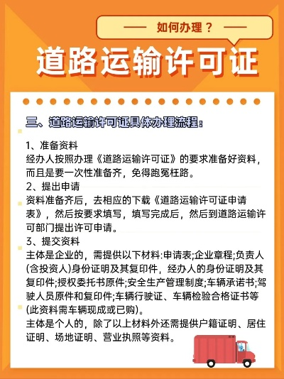 纺织品运输所需证件指南