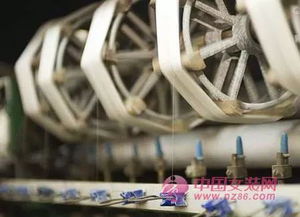 Vietnams Textile Market Trends and Proportions