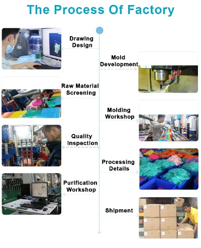 Suzhou Textiles and Toys Testing Institution