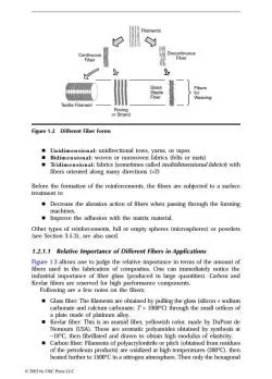 The Impact of Textiles on Modern Life:A Research Paper on the纺织品的现代影响与应用