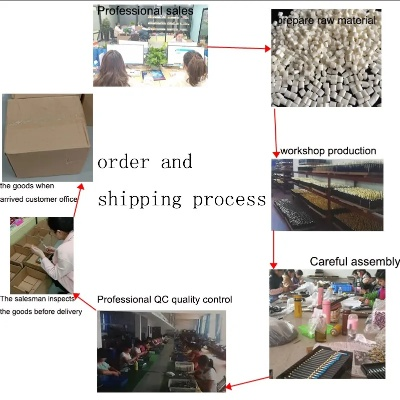 A Detailed Look at the Evolution of Alibaba Textiles Co.Ltd.