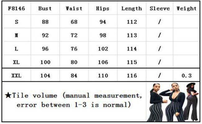 The Standards of Thickness Measurement in Textiles