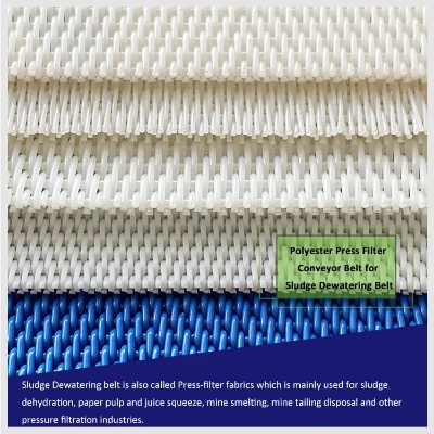 The Art of Textile Filtering