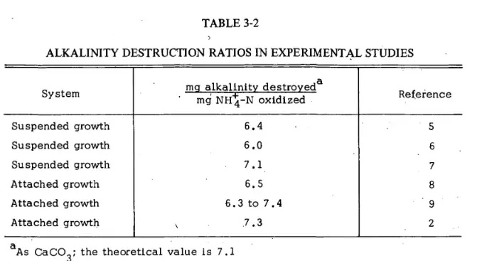 Unacceptable Ph Value in Textiles:Causes and Mitigation Strategies