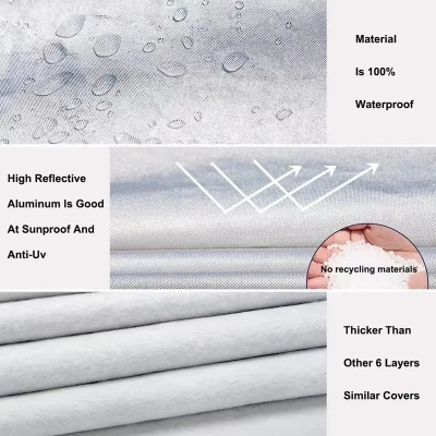 Protecting Textiles Against UV Radiation