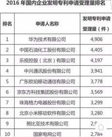 纺织品牌标准色号表大全，案例与说明