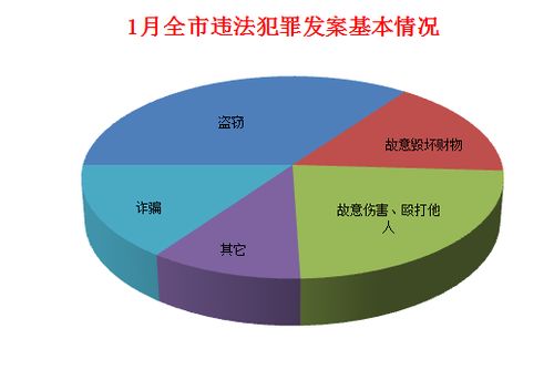 永康纺织品批发市场的地理位置与相关案例分析