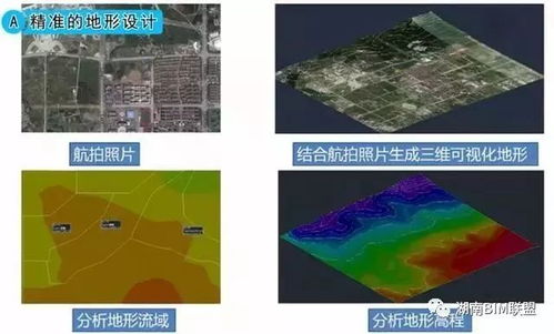永康纺织品批发市场的地理位置与相关案例分析