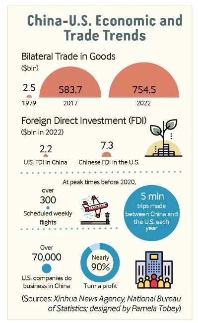 Chinas Textile Trade:A Strong Economic Export