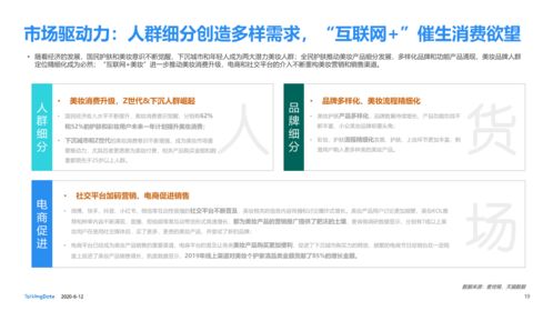 纺织品销货渠道分析
