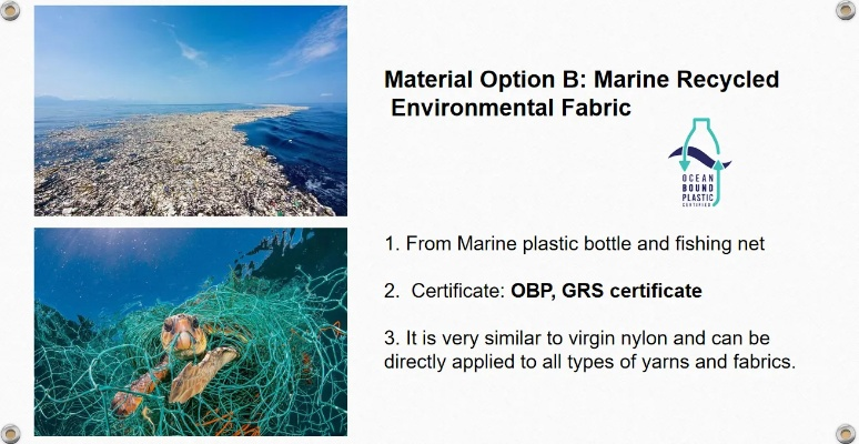 Textile Measures for Environmental Sustainability