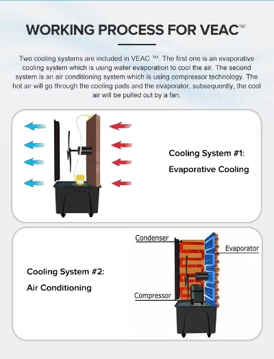 The Impact of Home Textiles on Indoor Air Quality:A Comprehensive Analysis