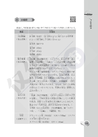 纺织品日语翻译与案例分析
