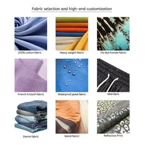 Textile Project Introduction