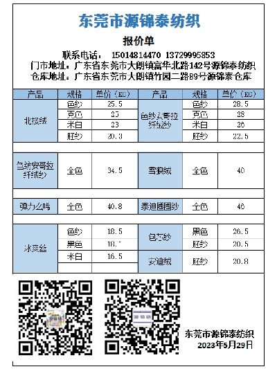 纺织品工厂价格解析