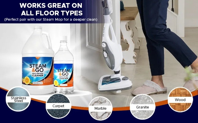 Essential Steps for Proper Textile Care and Cleaning