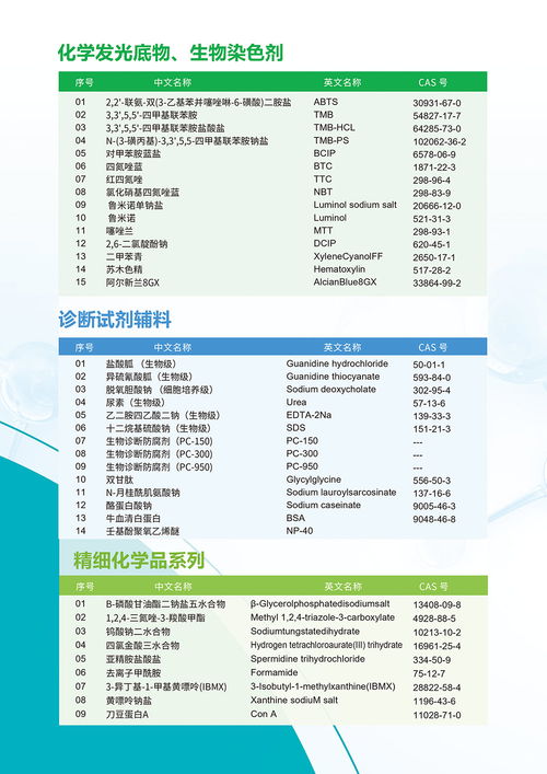 纺织品工厂价格查询