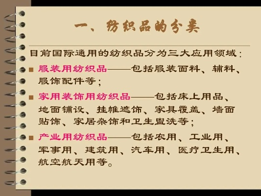 纺织品的简写与实际应用案例