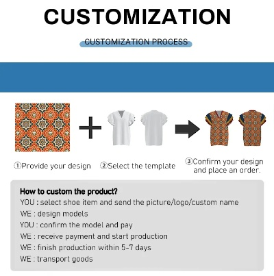 Crafting Market Insights with Textile Data:A Comprehensive Guide