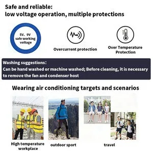 Understanding the Textile Safety Standards:An Overview and Examples