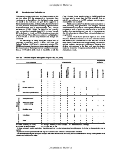 Understanding the Textile Safety Standards:An Overview and Examples
