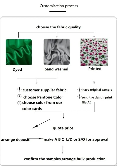 The Evolution and Impact of the Tang Dynastys Cotton Textiles