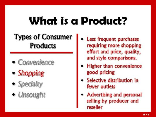 How to Successfully List Textiles on the Market