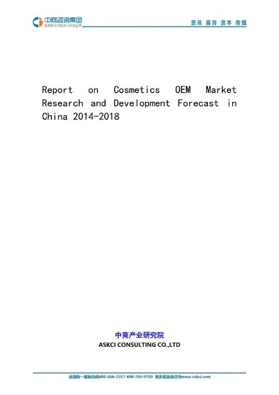 Textile Brand Market Research Report