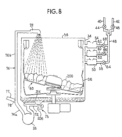 The Multifaceted World of Textile Washing Techniques