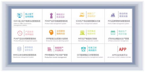 卢姐纺织品官方账号，时尚与品质的完美融合
