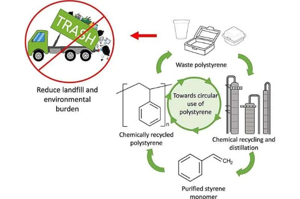 The Transformative Power of Recycling Military Textiles