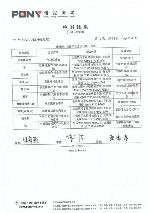 纺织品起球箱测试报告