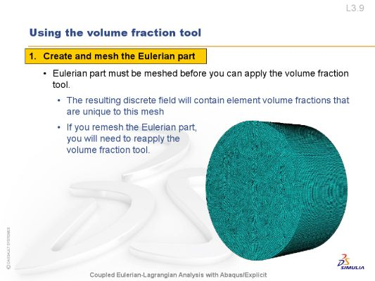 The Evolution and Impact of Textile Vertical E-commerce