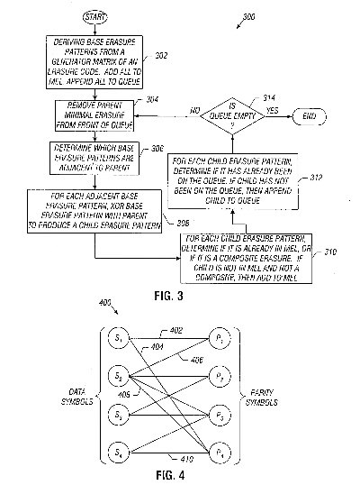 The Role of Textile Codes in Global Trade and Quality Assurance