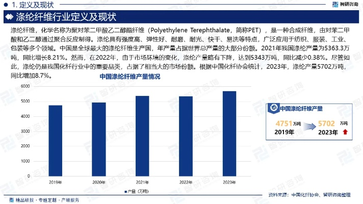 亿格纺织品官网，全面介绍与案例分析