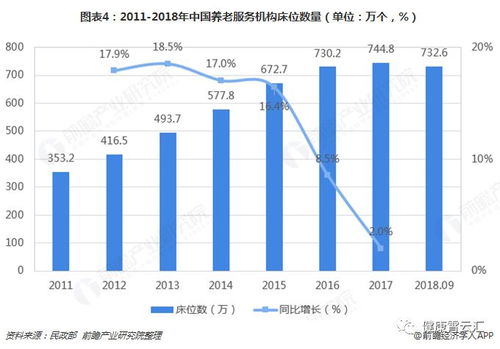 纺织厂卖房，市场趋势与案例分析