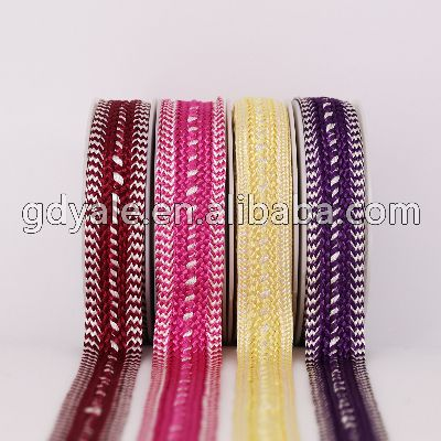 Cost of Selecting Threads and Garments in Gansu Province