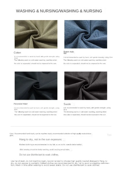 The Global Trade of Cotton Textiles:A Comprehensive Analysis